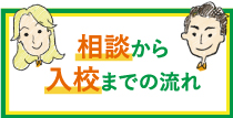 相談から入校までの流れ